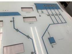 グラフィックパネル枠付き